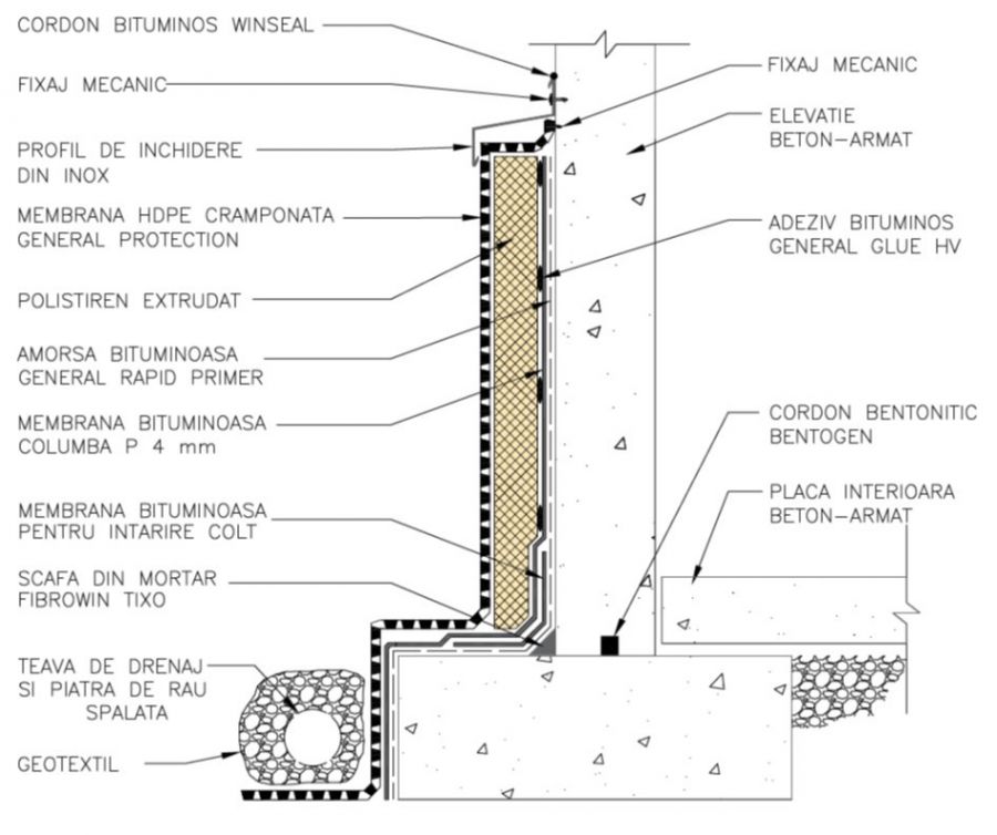 F01 A Cu Protectie Mecanica Si Termoizolatie General Membrane f01-a-cu-protectie-mecanica-si-termoizolatie-general-membrane
